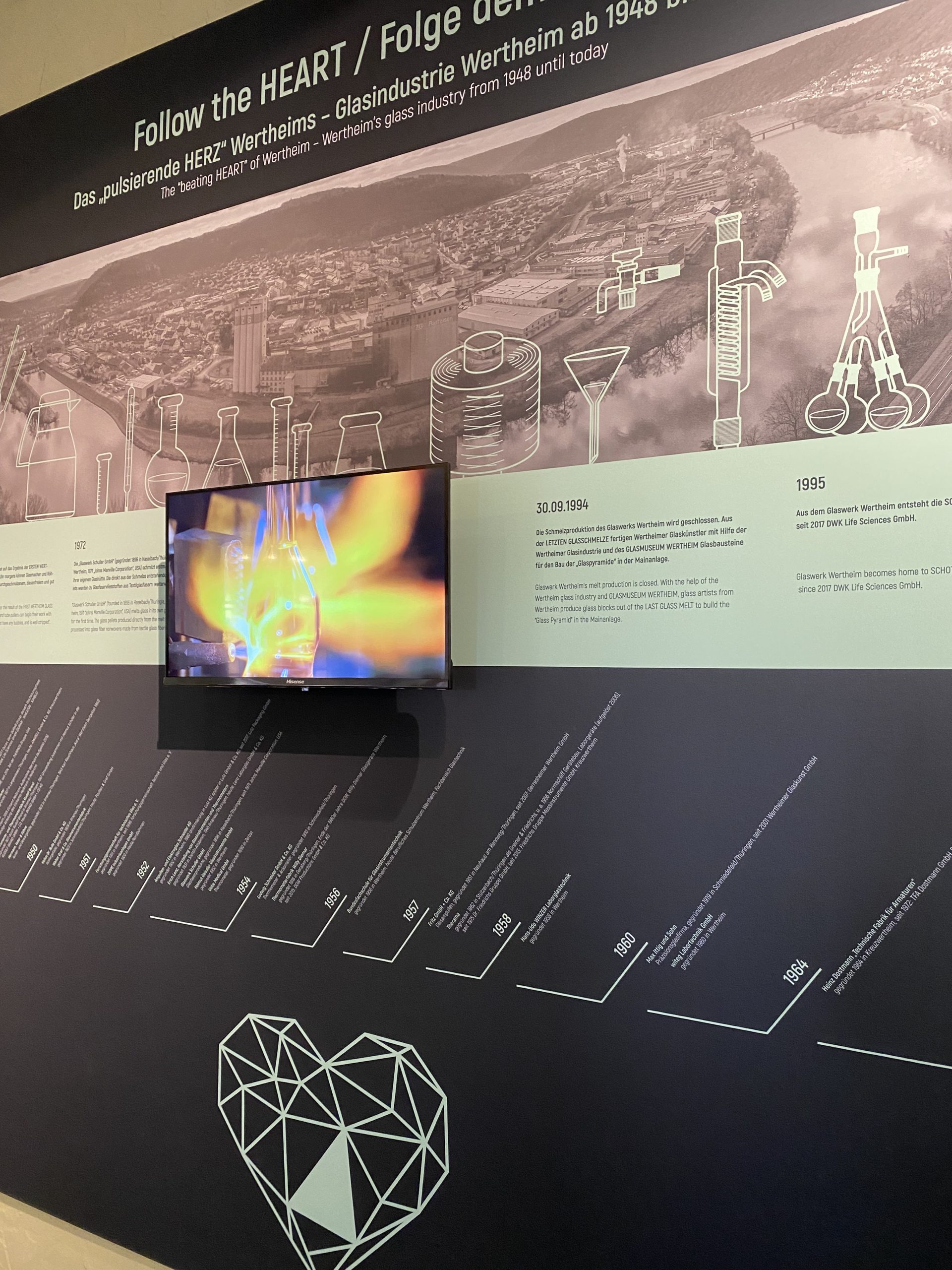 "Wertheimer Wand": Die Geschichte der Glasindustrie in Wertheim